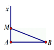 Tại mặt chất lỏng có hai nguồn phát sóng kết hợp A và B cách nhau 16 cm, dao động điều hòa theo phương vuông góc với mặt chất lỏng với phương trình: u = 2cos40πt(cm) và u = 2cos(40πt + π) (cm) . Tốc độ truyền sóng trên mặt chất lỏng là 40 cm/s. Gọi M là một điểm thuộc mặt chất lỏng, nằm trên đường thẳng Ax vuông góc với AB, cách A một đoạn ngắn nhất mà phần tử chất lỏng tại M dao động với biên độ cực đại. Khoảng cách AM bằng:  (ảnh 1)