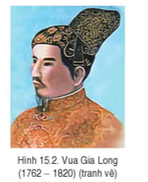 Đọc thông tin và quan sát hình 15.2, mô tả sự ra đời của nhà Nguyễn.   (ảnh 1)