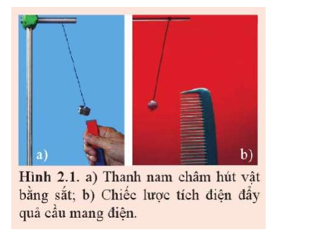 Trong Hình 2.1, thanh nam châm tác dụng lực lên vật bằng sắt mà không tiếp xúc với (ảnh 1)