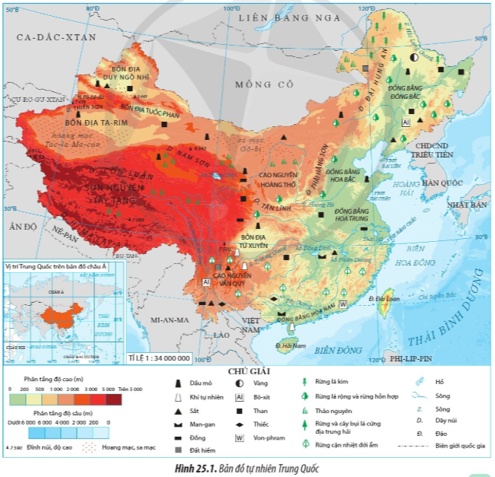 Trình bày vị trí địa lí và phạm vi lãnh thổ của Trung Quốc
