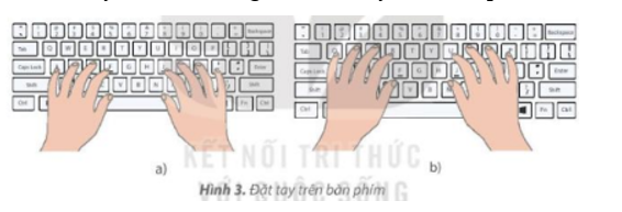 Em hãy nhắc lại cách đặt tay khi gõ bàn phím máy tính. Hình nào sau (ảnh 1)