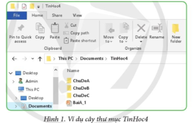 Lệnh New Folder trên dải lệnh Home dùng để tạo thư mục mới. Em hãy sử dụng lệnh New Folder để tạo thêm thư mục con ChuDeD trong thư mục TinHoc4 ở Hình 1.   (ảnh 1)