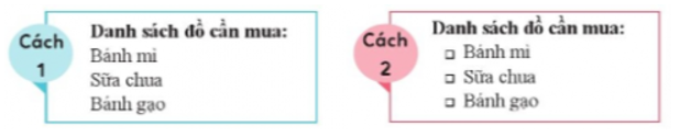 Em hãy quan sát Hình 3, em thích cách trình bày của trang chiếu nào hơn? Tại sao?   Hình 3. Hai cách trình bày không có và có dấu đầu dòng (ảnh 1)