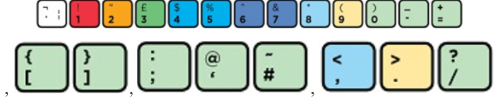 Em hãy quan sát trên các hàng phím và chỉ ra những phím nào có hai kí tự? Theo em, để gõ được các kí tự đó ta sẽ làm như thế nào? (ảnh 1)