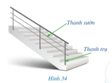 Trong thiết kế tay vịn cầu thang (Hình 34), người ta thường để các cặp thanh sườn song song với nhau, các cặp thanh trụ song song với nhau, tạo nên các hình bình hành.   Hình bình hành có những tính chất gì? Có những dấu hiệu nào để nhận biết một tứ giác là hình bình hành?  (ảnh 1)