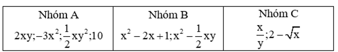 Một số biểu thức được phân chia thành các nhóm như dưới đây:  a) Các biểu thức ở nhóm A có đặc điểm gì phân biệt với các biểu thức ở nhóm B và nhóm C? (ảnh 1)