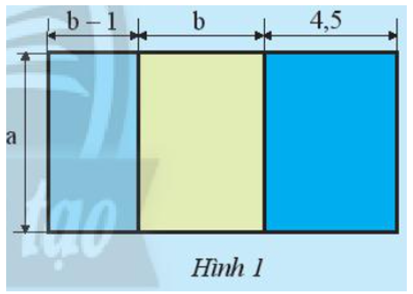 Tính diện tích của nền nhà có bản vẽ sơ lược như Hình 1 theo những cách khác nhau, biết a = 5; b = 3,5 (các kích thước tính theo mét).  (ảnh 1)