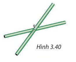 Hai thanh tre thẳng bằng nhau, được gắn với nhau tại trung điểm của mỗi thanh. Khi các đầu mút (ảnh 1)