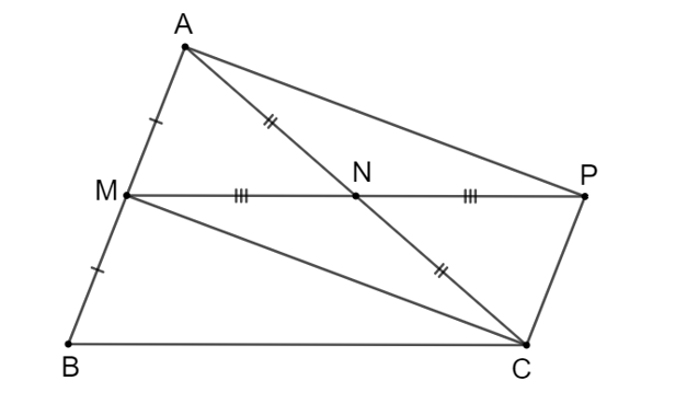 Cho tam giác ABC; M và N lần lượt là trung điểm của hai cạnh AB và AC. (ảnh 1)