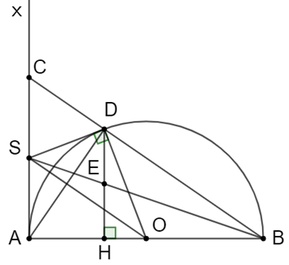 Cho nửa đường tròn (O), đường kính AB; Ax là tiếp tuyến của nửa đường tròn. Trên nửa đường tròn lấy điểm D (D khác A, B). Tiếp tuyến tại D của (O) cắt Ax ở S. a) Chứng minh SO // BD. (ảnh 1)
