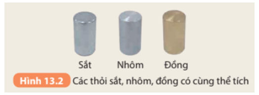 Hãy nhận xét về tỉ số giữa khối lượng và thể tích của các thỏi sắt, nhôm, đồng. (ảnh 1)