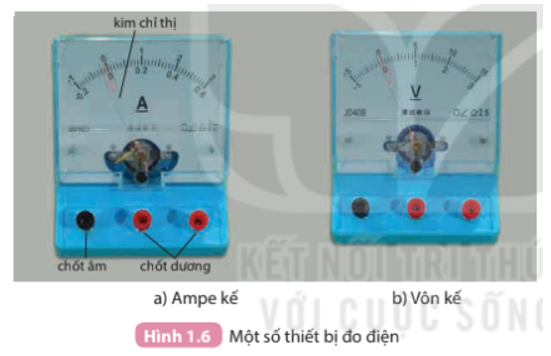 Quan sát Hình 1.6 (trang 9): Khi sử dụng ampe kế để đo cường độ dòng điện, cần mắc ampe kế vào mạch điện như thế nào?   (ảnh 1)