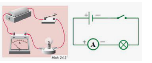Đo được cường độ dòng điện trong mạch điện bằng ampe kế. Từ đó xác định được mạch điện là kín hay hở. (ảnh 1)