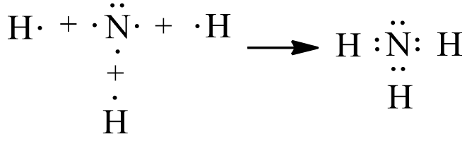Trình bày các bước lập công thức Lewis của phân tử ammonia. (ảnh 1)