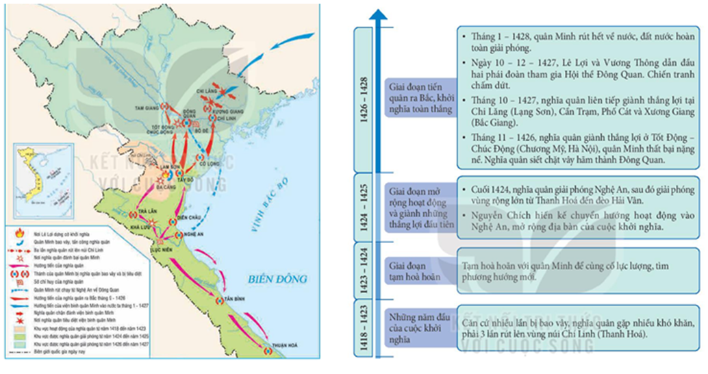 Khai thác lược đồ Hình 3 và sơ đồ Hình 4, trình bày diễn biến chính của khởi nghĩa Lam Sơn. (ảnh 1)