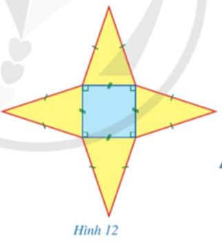 Thực hiện các hoạt động sau:  a) Vẽ trên giấy (hay bìa mỏng) 1 hình vuông và 4 hình tam giác với các cạnh và vị trí như ở Hình 12;  (ảnh 1)