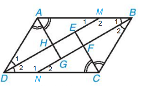 Cho hình bình hành ABCD. Các tia phân giác của góc A, B, C, D cắt nhau như trên Hình (ảnh 2)