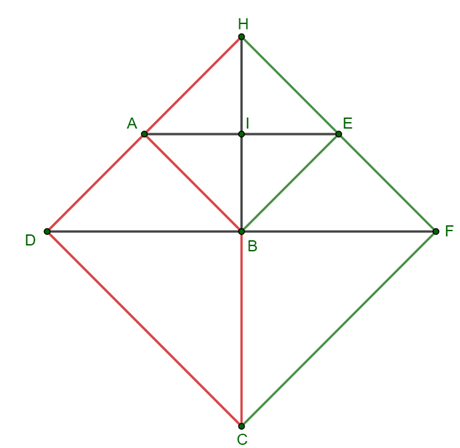 Cho hình thang ABCD vuông tại A và D có CD = 2AB = 2AD = 6. Tính thể tích V của khối tròn xoay sinh ra bởi hình thang ABCD khi quanh xung quanh đường thẳng BC. (ảnh 2)