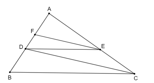 Cho tam giác ABC có AB = 9 cm, D là điểm thuộc cạnh AB sao cho AD = 6 cm. (ảnh 1)
