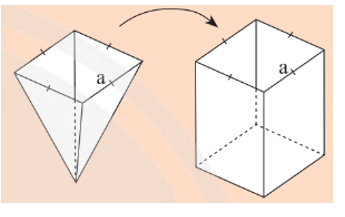 b) Bạn Hùng dùng một cái gàu hình chóp tứ giác đều để múc nước đổ vào một thùng chứa hình lăng trụ có cùng diện tích đáy (ảnh 1)