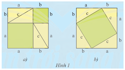 Cho một tam giác vuông có hai cạnh góc vuông là a, b và cạnh huyền là c.  ‒ Lấy một tờ bìa lớn, cắt tám hình tam giác vuông bằng tam giác vuông đã cho (ảnh 1)