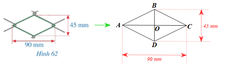 Hình 62 mô tả một lưới mắt cáo có dạng hình thoi với độ dài của hai đường chéo là 45 mm và 90 mm. Độ dài cạnh của ô lưới mắt cáo đó là bao nhiêu milimét (Làm tròn kết quả đến hàng đơn vị)?   (ảnh 2)