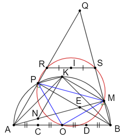 Cho nửa đường tròn (O), đường kính AB và K là điểm chính giữa cung AB. Trên cung KB lấy một điểm M (khác K, B). Trên tia AM lấy điểm N sao cho AN  BM. Kẻ dây BP // KM.  (ảnh 1)