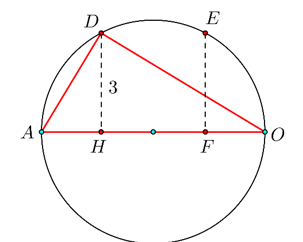 Trong không gian Oxyz cho A(0,0,10), B(3,4,6). Xét các điểm M thay đổi sao cho tam giácOAM không có góc tù và có diện (ảnh 1)