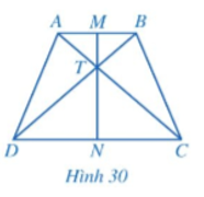 Cho hình thang cân ABCD có AB // CD, AB < CD. Gọi M, N lần lượt là trung điểm của AB, CD và T là giao điểm của AC và BD (Hình 30). Chứng minh: a)  ; (ảnh 1)