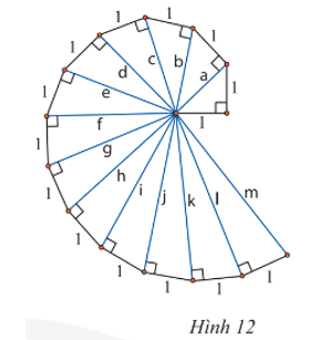 Lần lượt tính độ dài các cạnh huyền a, b, c, d của các tam giác vuông trong Hình 12. Hãy dự đoán kết quả của các cạnh huyền còn lại. (ảnh 1)
