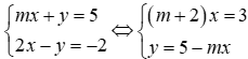 Cho hệ phương trìnhmx + y = 5; 2x - y = -2 (I) Xác định giá trị của m để hệ phương (ảnh 3)