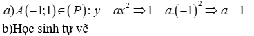 Cho hàm số y = ax^2 với a khác 0 có đồ thị là parabol (P) a. Xác định a biết parabol (P) đi qua (ảnh 3)