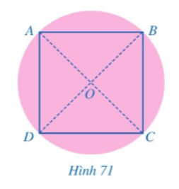 Bạn Thảo có một mảnh giấy có dạng hình tròn. Bạn Thảo đố bạn Minh: Không dùng thước thẳng và compa, làm thế nào có thể xác định tâm của hình tròn và chọn ra 4 vị trí trên đường tròn đó để chúng là 4 đỉnh của một hình vuông? Bạn Minh đã làm như sau:  Bước 1. Gấp mảnh giấy sao cho hai nửa hình tròn trùng khít nhau. Nét gấp thẳng tạo thành đường kính của hình tròn. Ta đánh dấu hai đầu mút của đường kính đó là hai điểm A, C.  Bước 2. Tiếp tục gấp mảnh giấy (có dạng nửa hình tròn) ở Bước 1 sao cho hai nửa mới của nửa hình tròn đó lại trùng khít nhau. Trải miếng bìa về dạng hình tròn ban đầu, ta được nét gấp mới là một đường kính khác của hình tròn.  Bước 3. Ta đánh dấu giao điểm của hai đường kính là O và hai đầu mút của đường kính mới là hai điểm B, D. Khi đó O là tâm của hình tròn và tứ giác ABCD là hình vuông (Hình 71).    Em hãy giải thích cách làm của bạn Minh.  (ảnh 1)