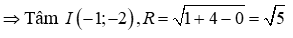 Cho parabol (P); y = -x^2 và đường thẳng d: y = x - 2. (P) cắt dtại hai điểm (ảnh 10)