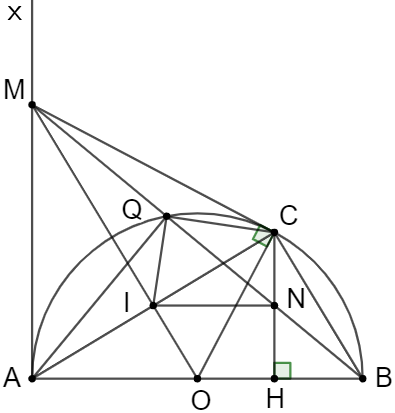 Cho nửa đường tròn tâm O đường kính AB. Ax là tia tiếp tuyến của nửa đường tròn (Ax và nửa đường tròn cùng thuộc một nửa mặt phẳng bờ AB) (ảnh 1)