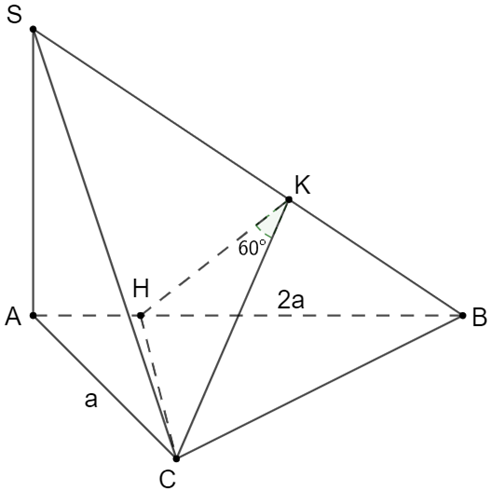 Cho hình chóp S.ABC có đáy là tam giác ABC vuông tại C, AB  2a, AC  a và SA vuông góc với mặt phẳng (ABC).  (ảnh 1)