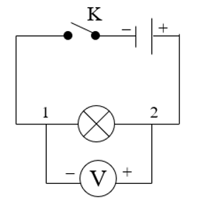 Đo được hiệu điện thế bằng vôn kế. Sử dụng được vôn kế để xác định được pin cũ hay mới. (ảnh 1)