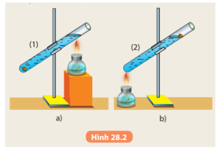 Chuẩn bị: - Hai ống nghiệm đựng nước: ống (1) có gắn viên sáp ở đáy, ống (2) có gắn viên sáp ở miệng ống. - Đèn cồn và các giá đỡ. Tiến hành: - Đun nóng nước ở gần miệng ống nghiệm (1), quan sát xem miếng sáp có bị nóng chảy hay không (Hình 28.2a). - Đun nóng đáy ống nghiệm (2) một thời gian dài gần bằng thời gian đun nóng ống nghiệm (1), quan sát xem viên sáp có bị nóng chảy hay không (Hình 28.2b).   (ảnh 1)
