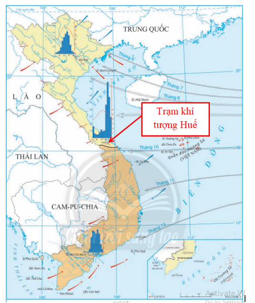 a) Xác định vị trí của trạm khí tượng mà em lựa chọn trên hình 6.1  b) Phân tích biểu đồ khí hậu khí hậu của trạm khí tượng mà em lựa chọn theo: (ảnh 1)