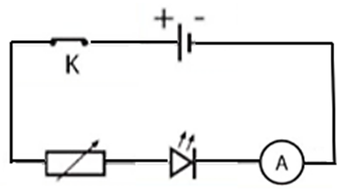 Dùng các kí hiệu cho ở bảng 21.1, vẽ sơ đồ mạch điện hình 21.1: một pin, một công tắc, một biến trở, một đèn LED, một ampe kế. (ảnh 2)