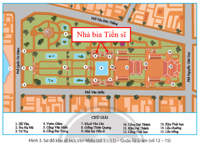 Em hãy xác định vị trí của nhà bia Tiến sĩ trên hình 3 và cho biết nhà bia được xây dựng nhằm mục đích gì. (ảnh 1)