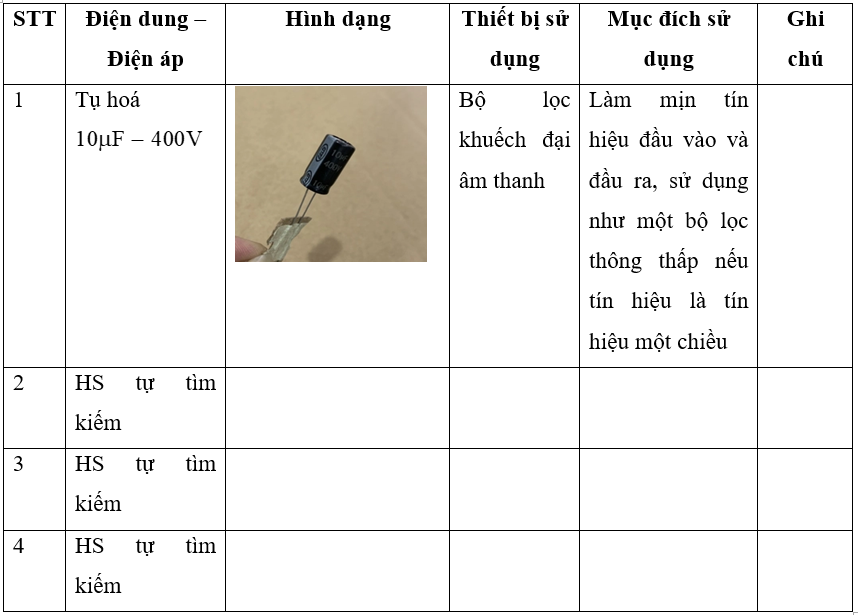 Các em hãy sử dụng sách, báo, Internet hoặc các mạng thông tin khác để tìm hiểu, sưu tập một số tụ điện thông dụng. Tiếp theo, các em lựa chọn và sử dụng các thông tin này để xây dựng một báo cáo về Một số ứng dụng của tụ điện trong cuộc sống. Dưới đây là một mẫu báo cáo để chúng ta tham khảo.   (ảnh 2)