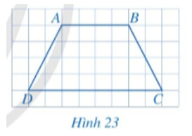 Hai góc C và D cùng kề với đáy CD của hình thang ABCD ở Hình 23. Cho biết hai góc C và D có bằng nhau hay không.   (ảnh 1)