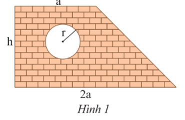 Một bức tường hình thang có cửa sổ hình tròn với các kích thước như Hình 1 (tính bằng m).   (ảnh 1)