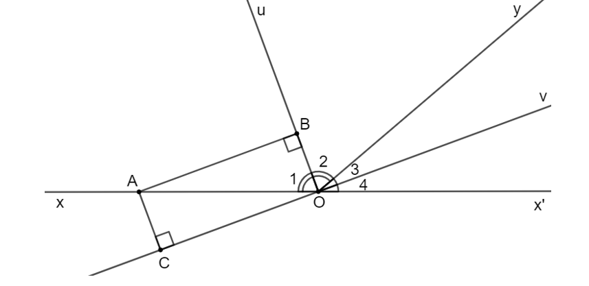 Gọi Ou và Ov lần lượt là hai tia phân giác của hai góc kề bù xOy và x’Oy; A là một (ảnh 1)