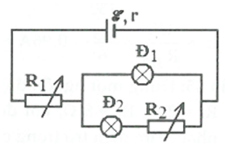 Cho mạch điện như hình vẽ, nguồn điện có suất điện động E  = 6,6 V điện trở trong r = 0,12 Ω, bóng đèn Đ1 (6V – 3W) và Đ2 (2,5V – 1,25W) a) Điều chỉnh R1 và R2 sao cho 2 đèn sáng bình thường. Tính các giá trị của R1 và R2. b) Giữ nguyên giá trị của R1, điều chỉnh biến trở R2 sao cho nó có giá trị R′2 = 1Ω. Khi đó độ sáng của các bóng đèn thay đổi thế nào so với câu a?   (ảnh 1)