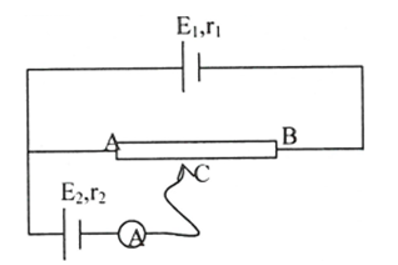 Cho mạch như hình vẽ: Biết   = 8V, r1 = 1Ω, RAC = R1, RCB = R2, RAB = 15 Ω, RA = 0.  Khi R1 = 12 Ω thì ampe kế chỉ 0 Khi R1 = 8 Ω thì ampe kế chỉ 1/3A. Tính   và r2.   (ảnh 1)