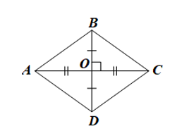 Cho ABCD là một hình bình hành. Giải thích tại sao tứ giác ABCD có bốn cạnh bằng nhau trong mỗi trường hợp sau:  Trường hợp 1: AB = AD. (ảnh 3)