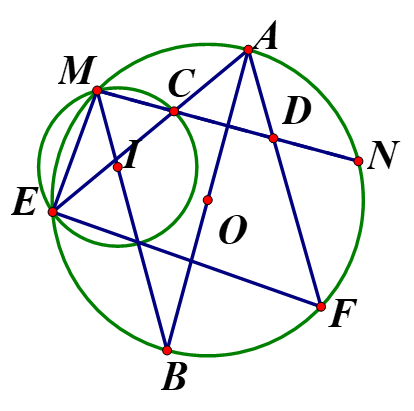 Cho (O; R). MN là dây không đi qua tâm.C, D là hai điểm bất kỳ thuộc dây MN (ảnh 1)