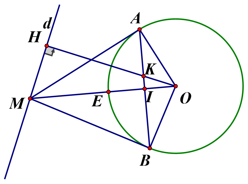Cho đường tròn (O; R) và đường thẳng (d) không có điểm chung với đường tròn (ảnh 1)